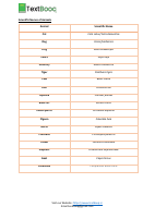 Important Scientific Names.pdf